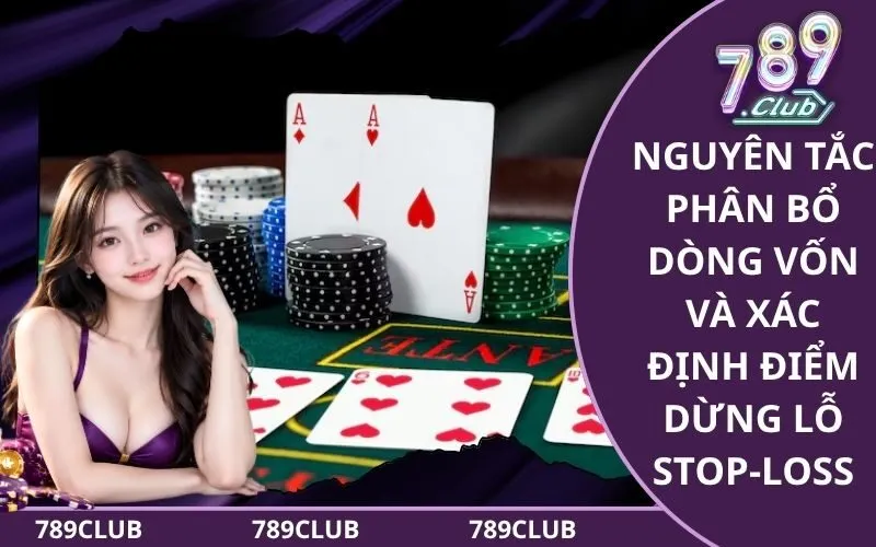 Nguyên tắc phân bổ dòng vốn và xác định điểm dừng lỗ Stop-loss
