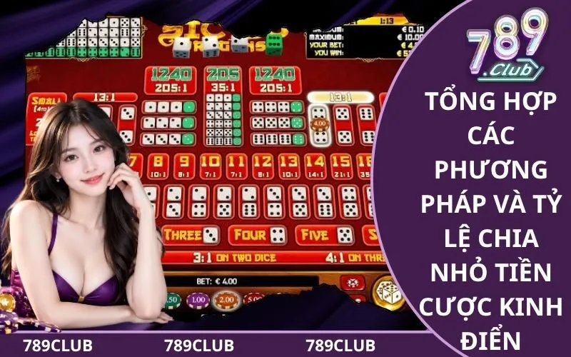 Tổng hợp các phương pháp và tỷ lệ chia nhỏ tiền cược kinh điển